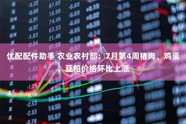 优配配件助手 农业农村部：7月第4周猪肉、鸡蛋、豆粕价格环比上涨